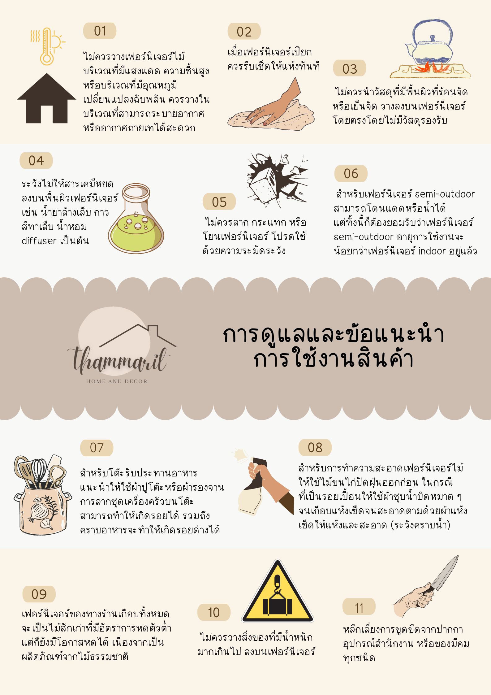 การดูแลและข้อแนะนำการใช้งานสินค้าไม้